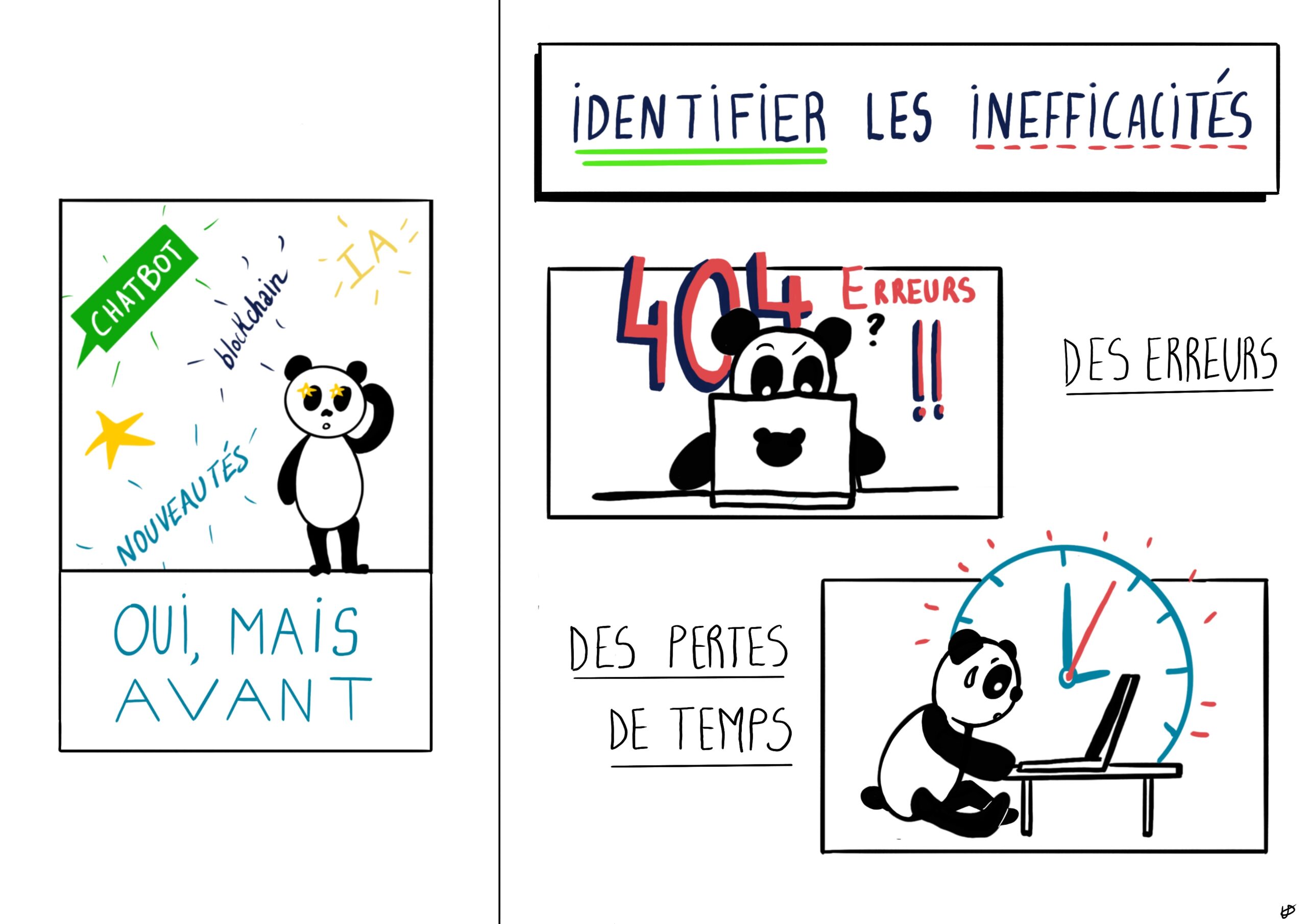 De l’Idée au Product/Market Fit : Les 4 métriques Tech/UX que les investisseurs regardent vraiment