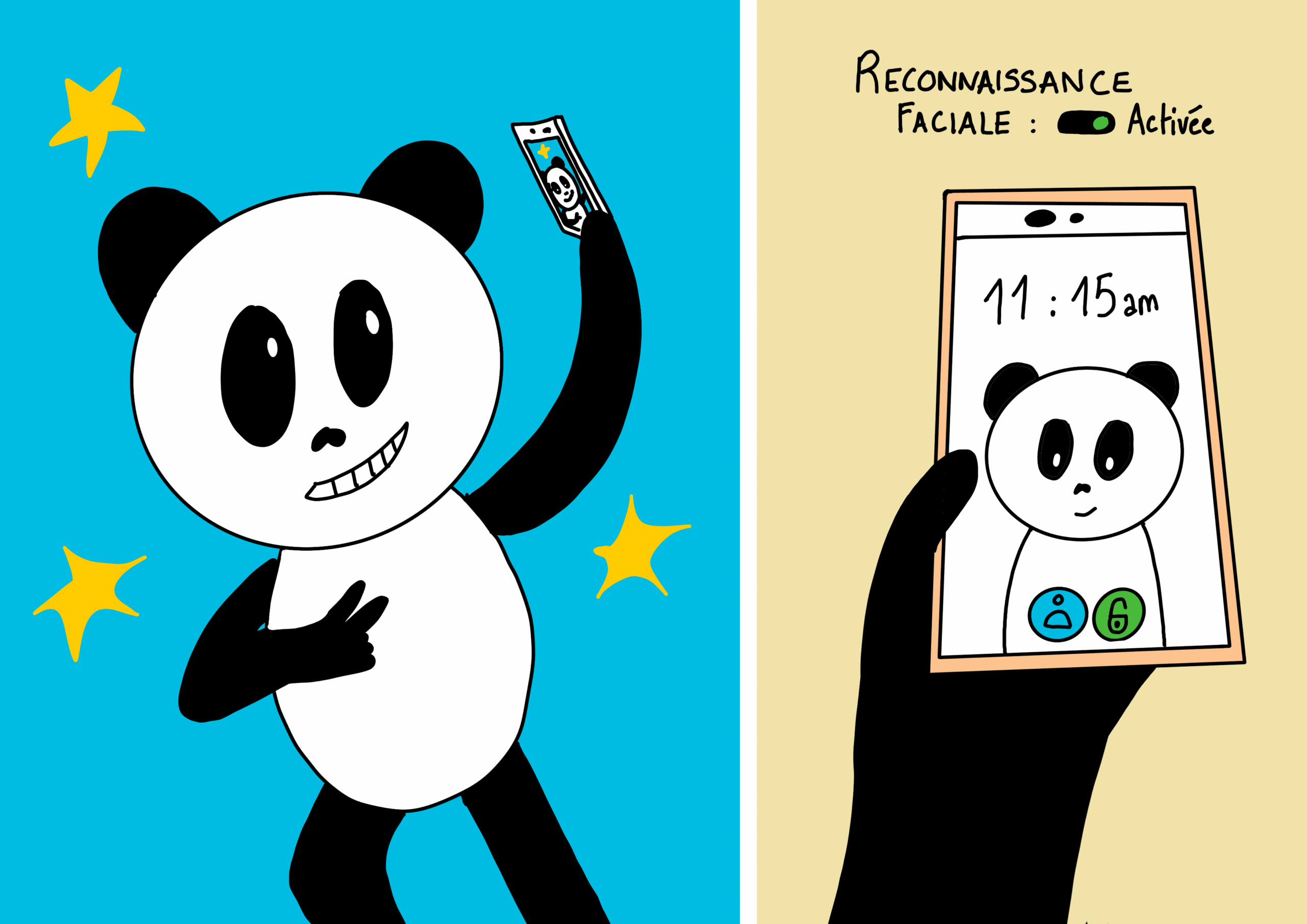 Reconnaissance Faciale: Construire un système complet simple et léger