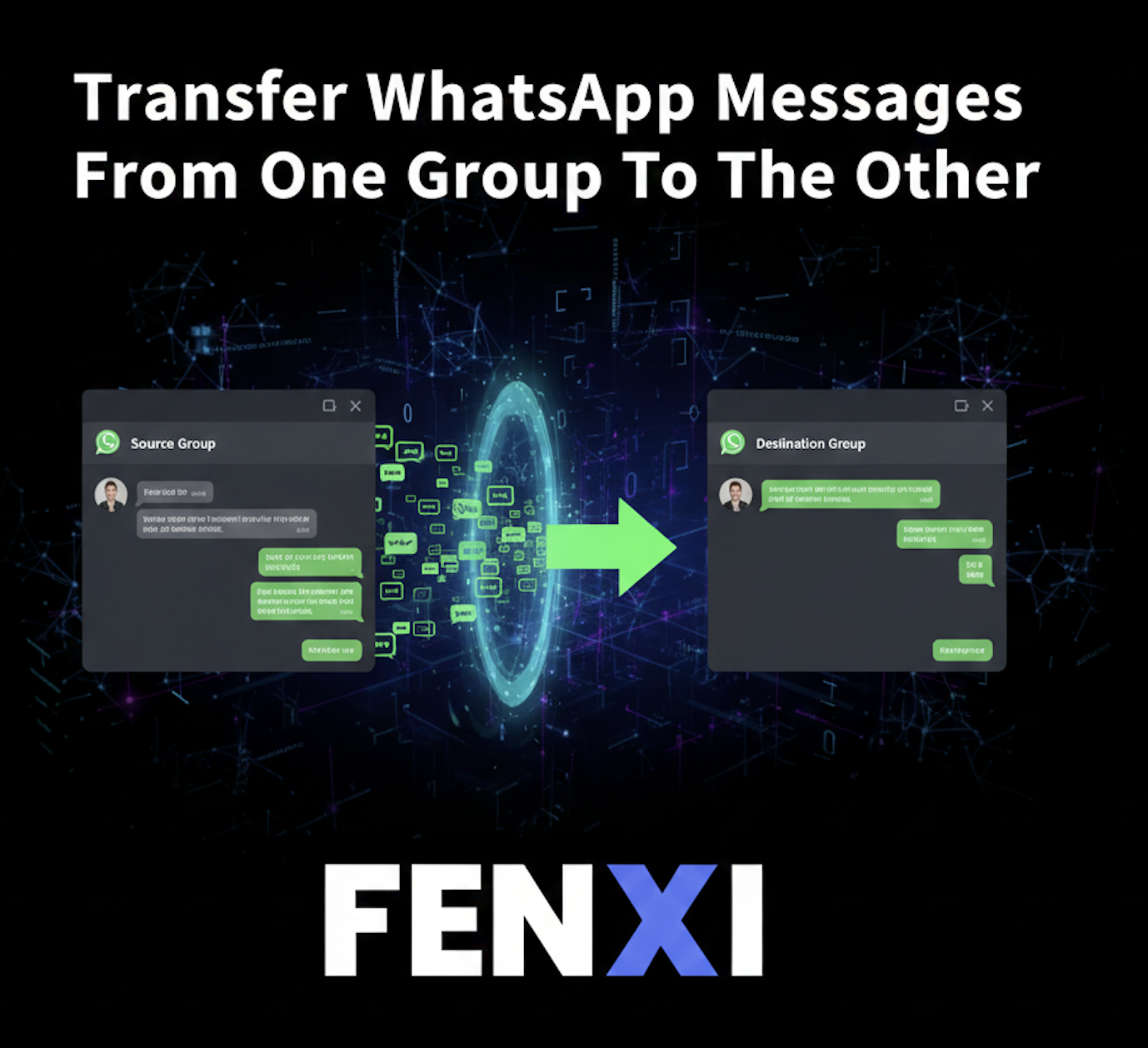 Transférer des messages d’un groupe à un autre sur WhatsApp