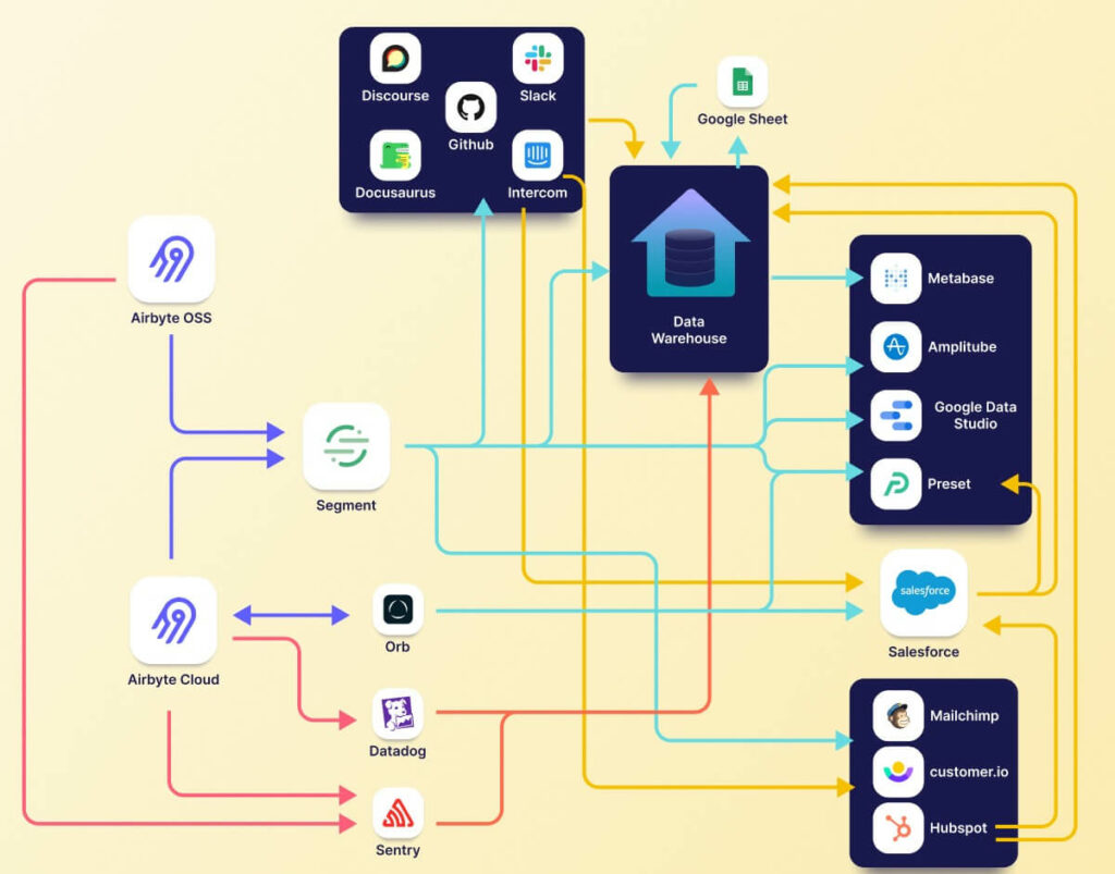 Legalstart visuel 3