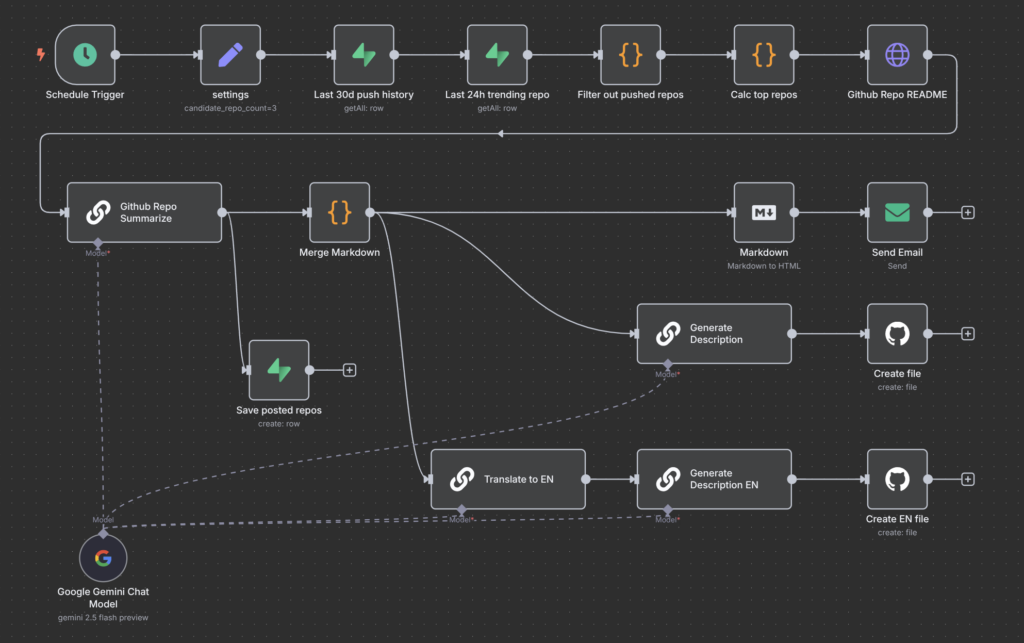 Legalstart visuel 2